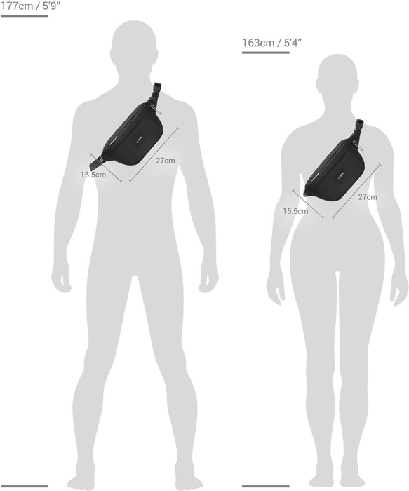 Ledvinka Pacsafe Go Anti-Theft Sling Pack Fresh Mint, fotografie 8